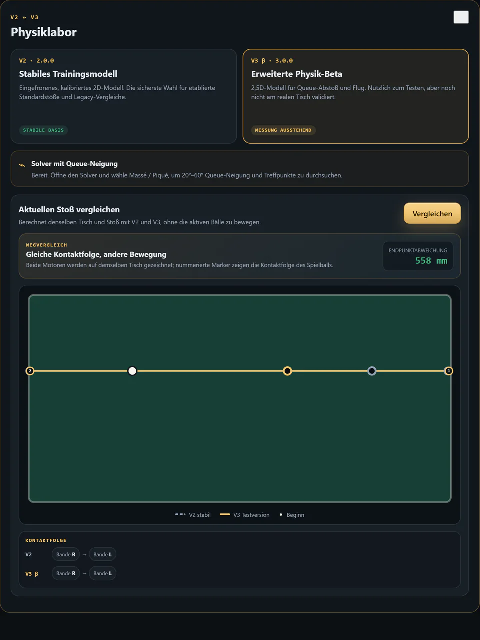 Aktuelle Version — Umschaltbare Physics V3 Beta und Solver mit Queue-Neigung