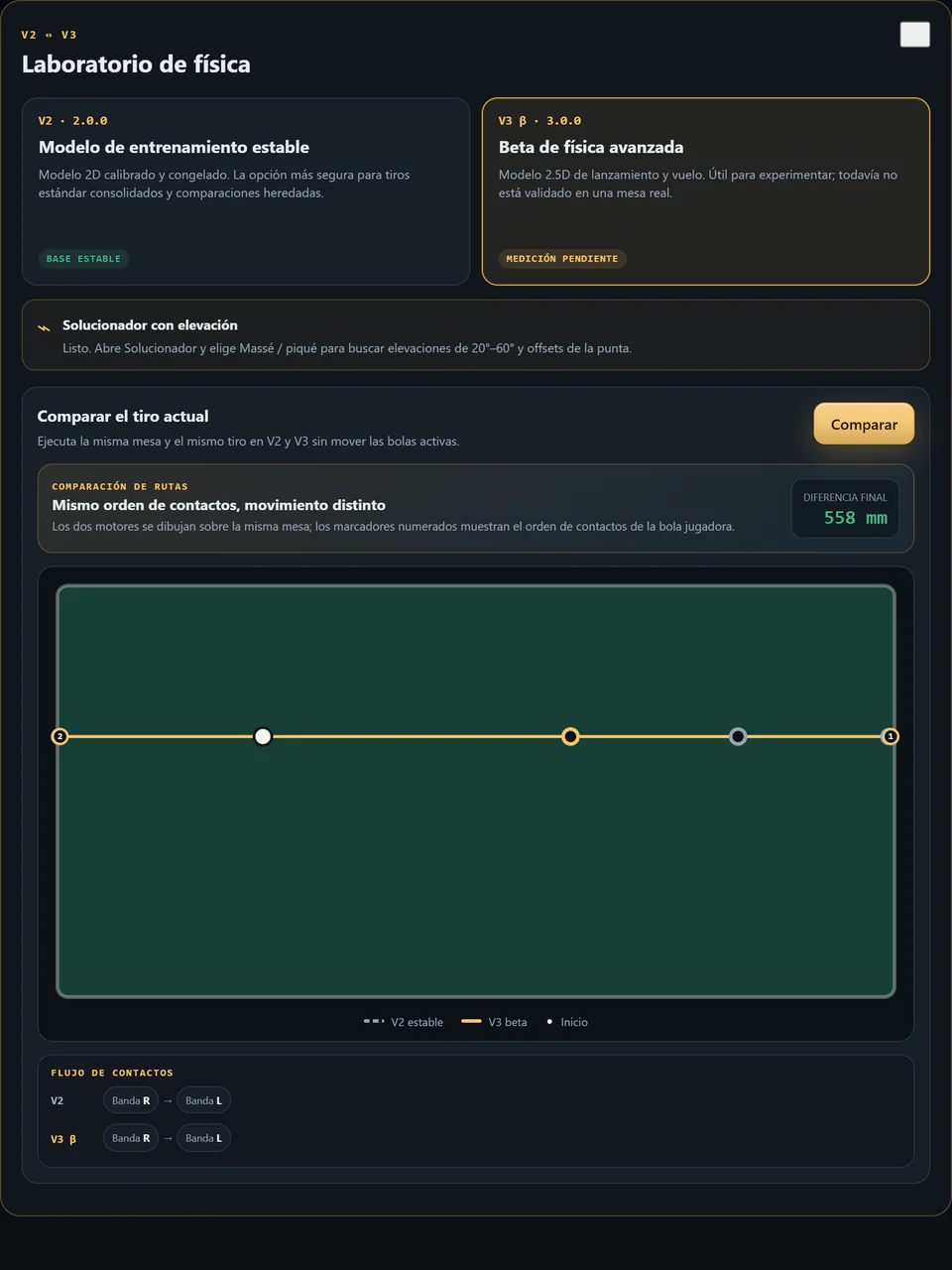Versión actual — Physics V3 Beta conmutable y solver que considera la elevación
