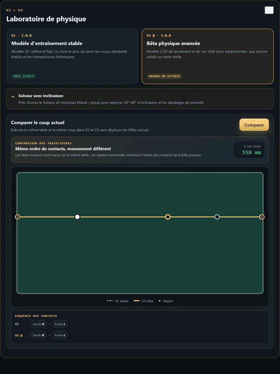 Version actuelle — Physics V3 Beta sélectionnable et solveur sensible à l’élévation
