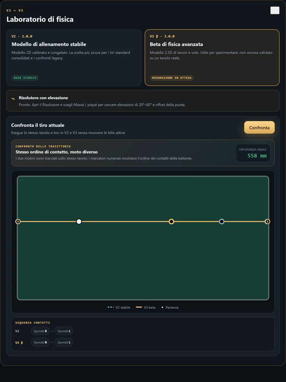Versione attuale — Physics V3 Beta selezionabile e solutore sensibile all’inclinazione