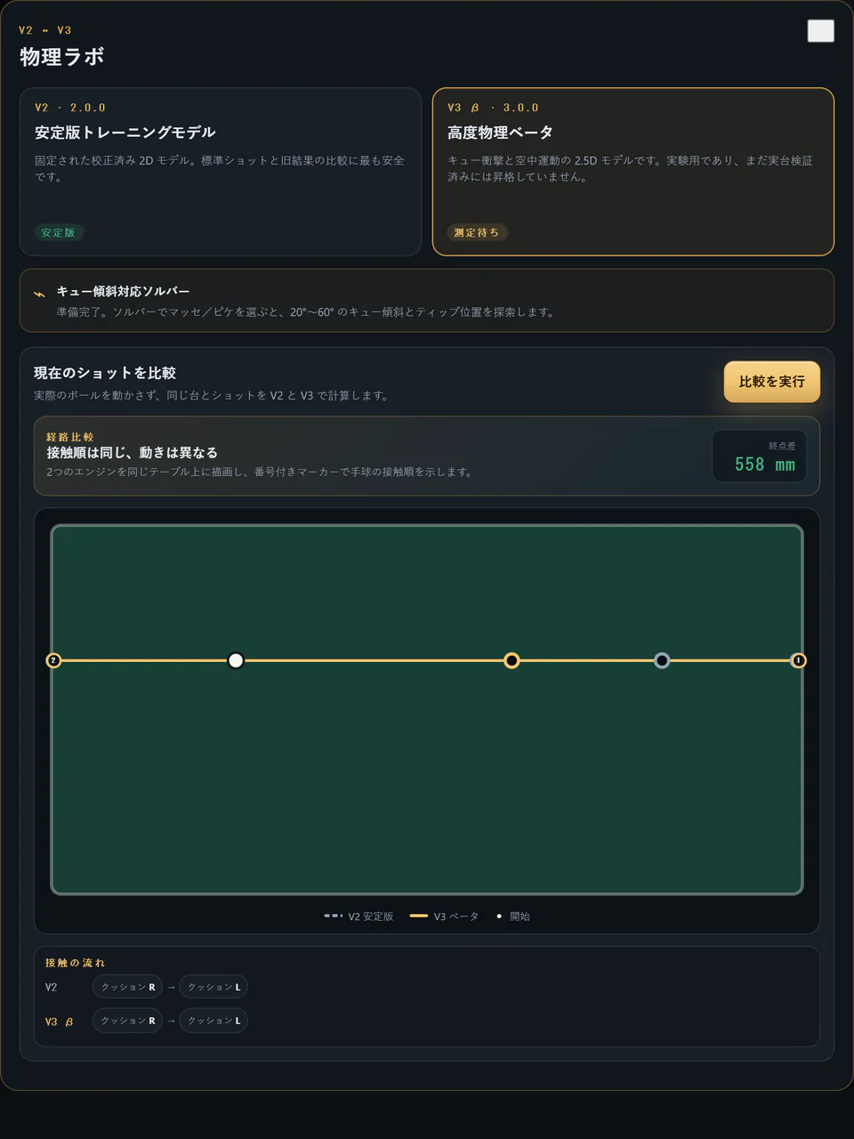 現在のリリース — 切り替え可能な Physics V3 Beta とキュー傾斜対応ソルバー