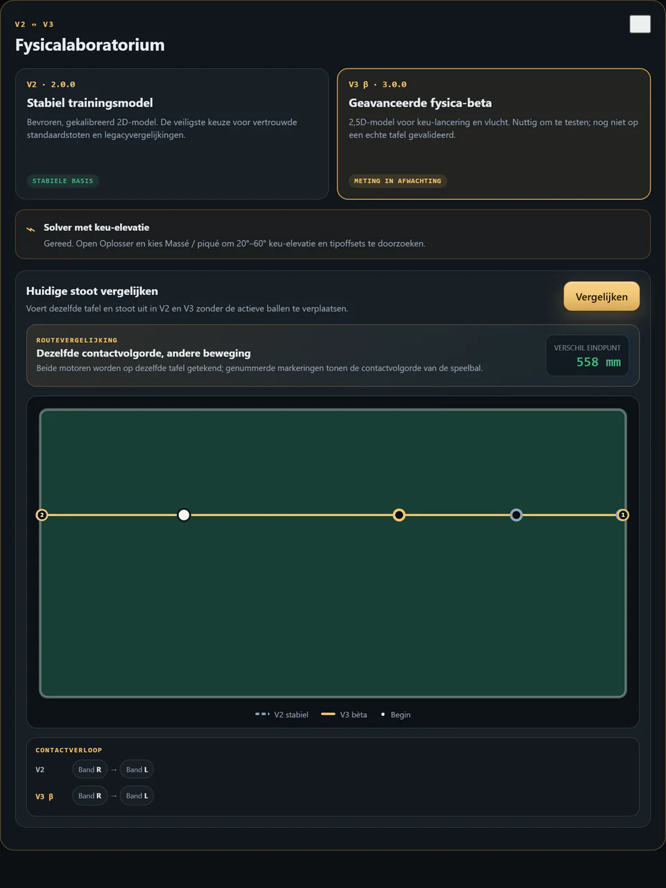 Huidige versie — Schakelbare Physics V3 Beta en een solver met keu-elevatie