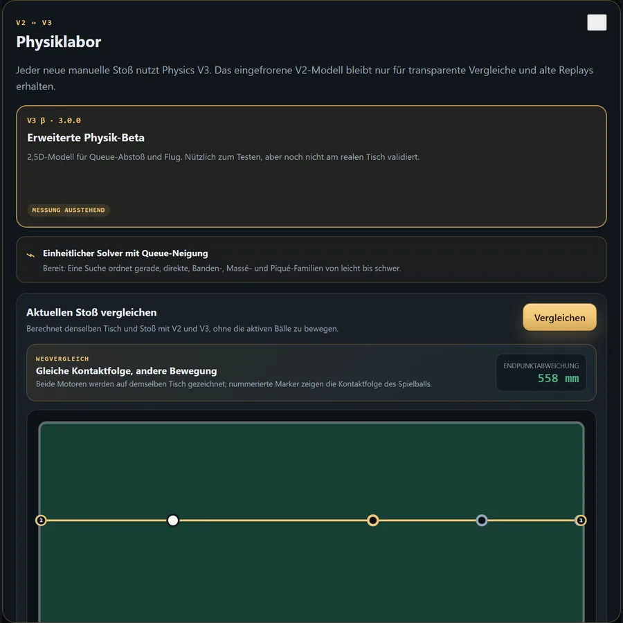 Physics-V3-Labor — 3ball.app