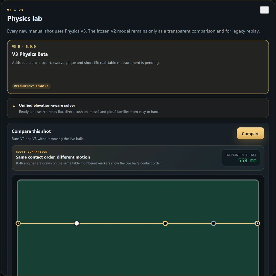Physics V3 laboratory — 3ball.app