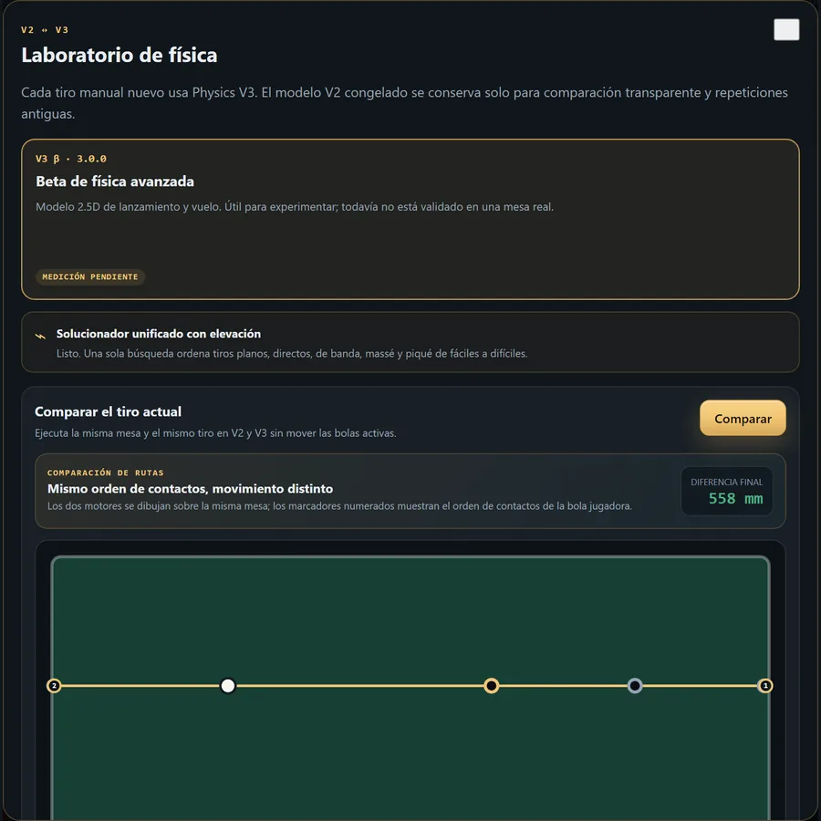 Laboratorio Physics V3 — 3ball.app