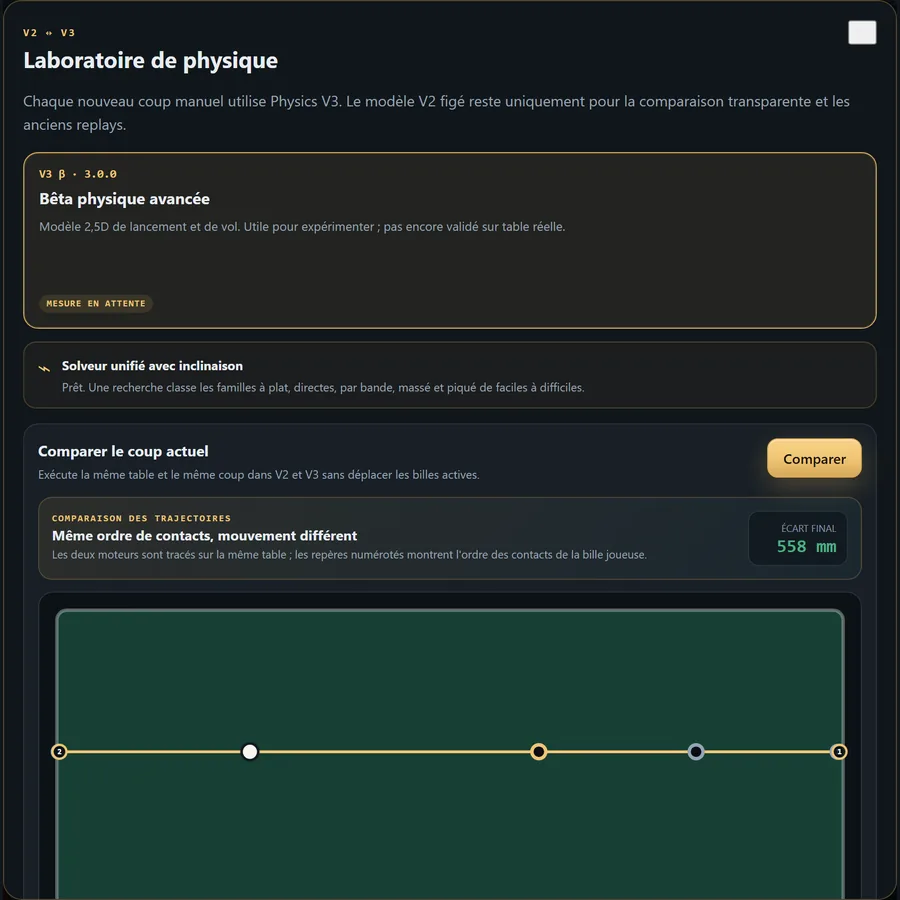 Laboratoire Physics V3 — 3ball.app