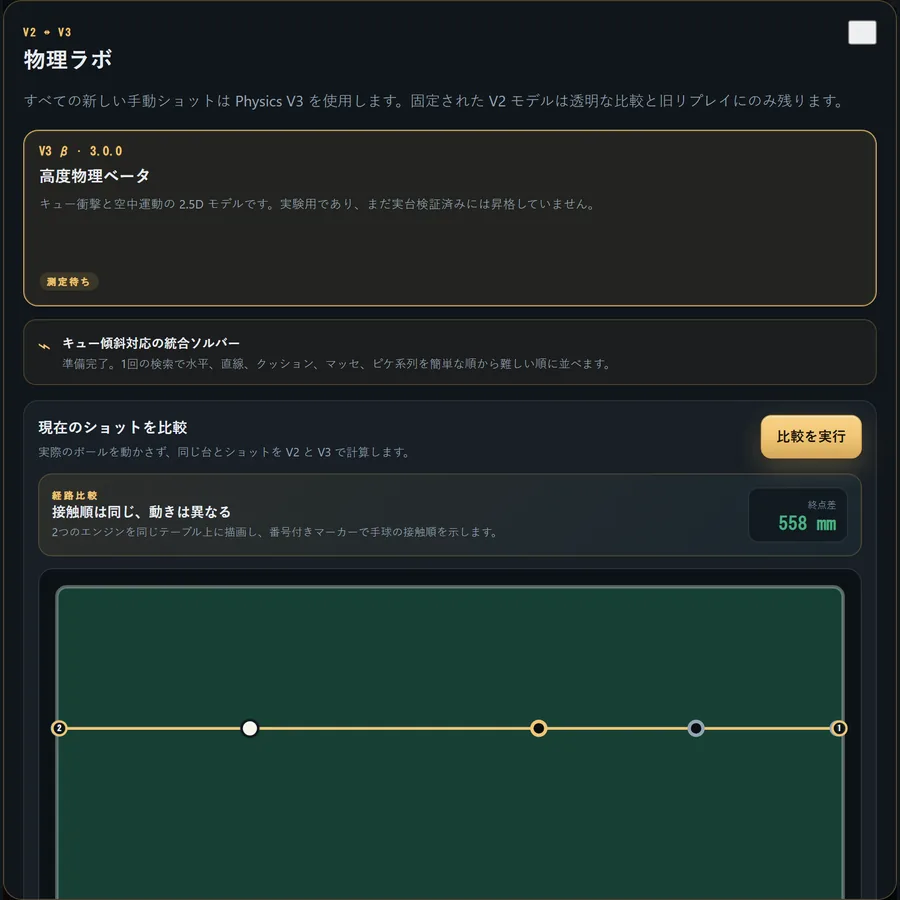 Physics V3ラボ — 3ball.app