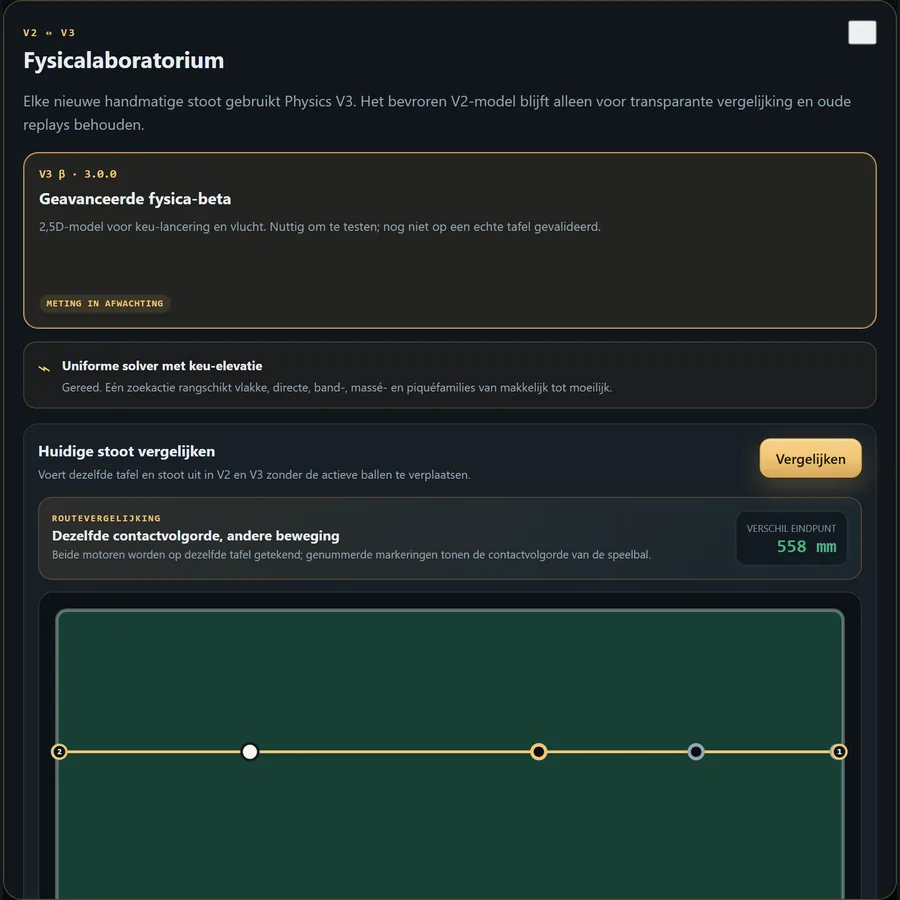 Physics V3-lab — 3ball.app