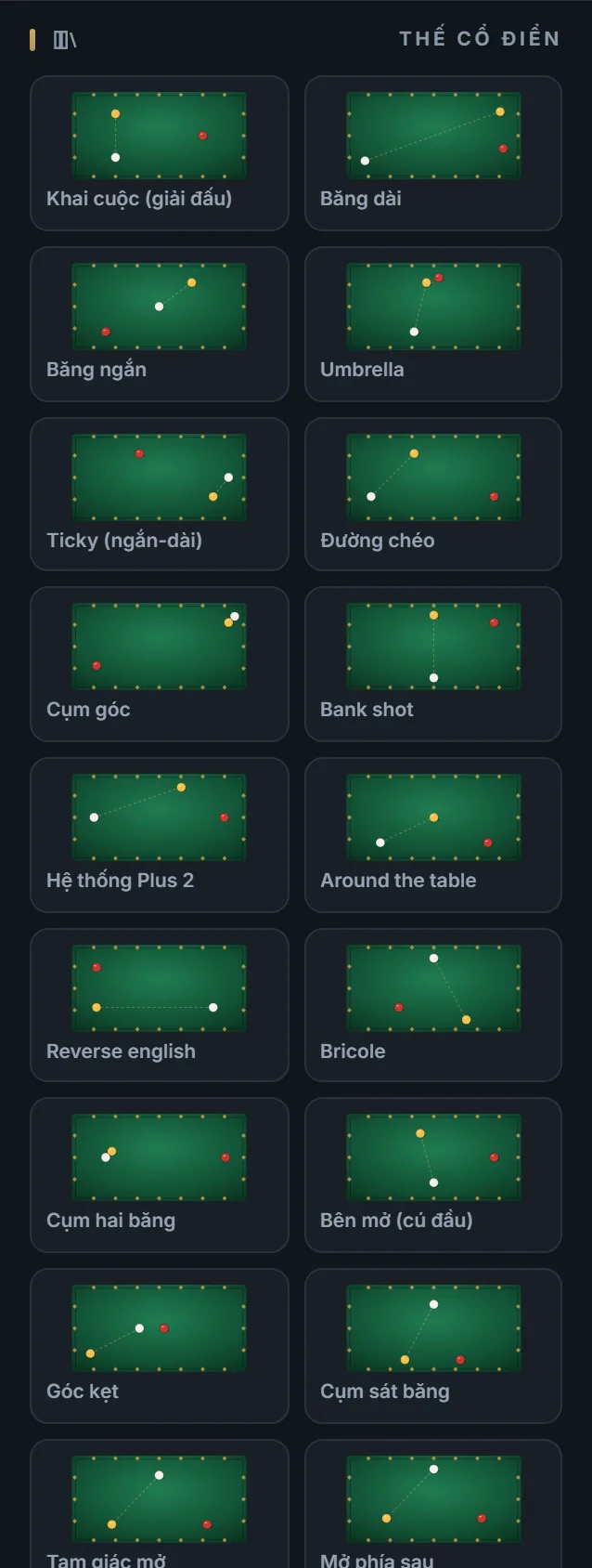 Thư viện vị trí — 3ball.app